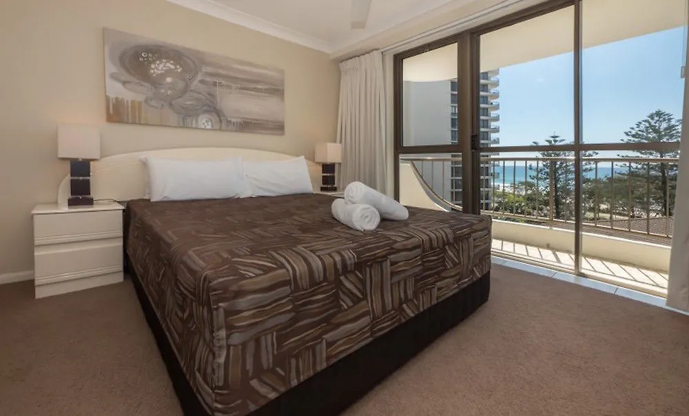 Aparthotel Ocean Royale Gold Coast Australia