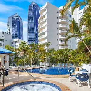 Aparthotel Surf Parade, Gold Coast